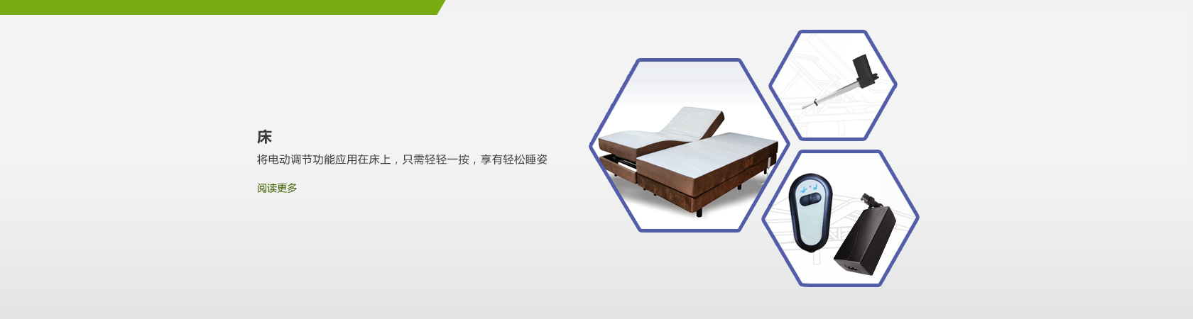 ������֤